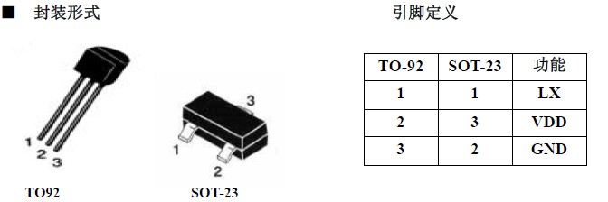 YX8115_LED手電筒驅動照明IC