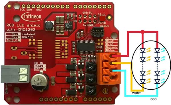 Infineon 擴展板驅動可調白光 LED 的圖片